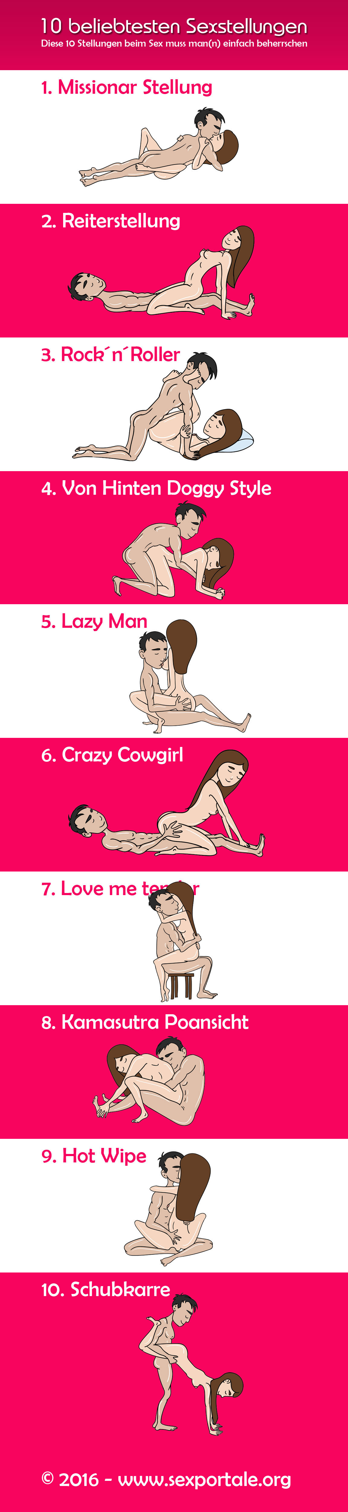 Infografik 10 besten Sexstellungen